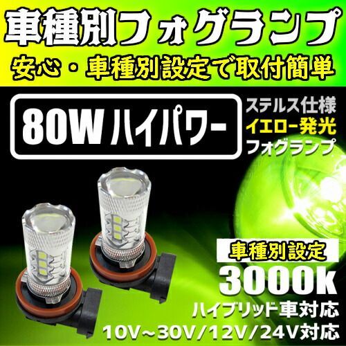 メール便送料無料 最新ステルス仕様 雪雨霧に強い ファンカーゴ NCP2# H14.08～H17.09 HB4 車種別LEDフォグランプ 80W イエロー色発光 3000K 雨・雪・濃霧等悪天候対応