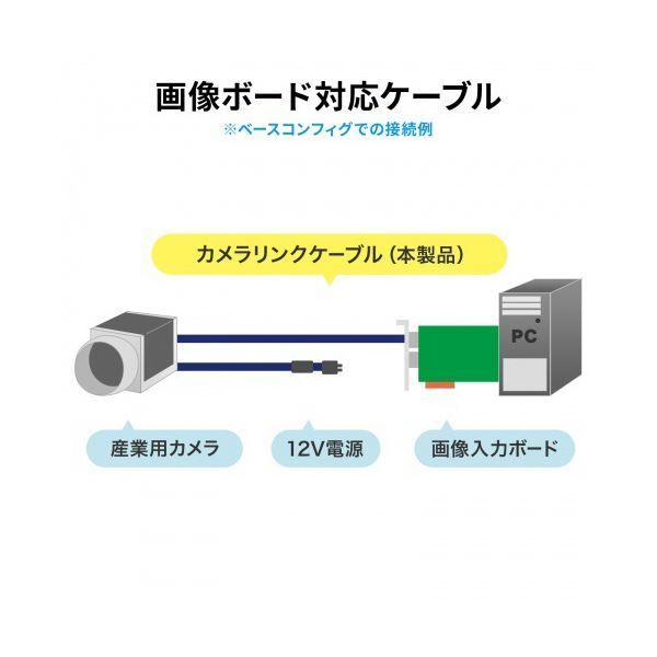 サンワサプライカメラリンク標準ケーブル 標準