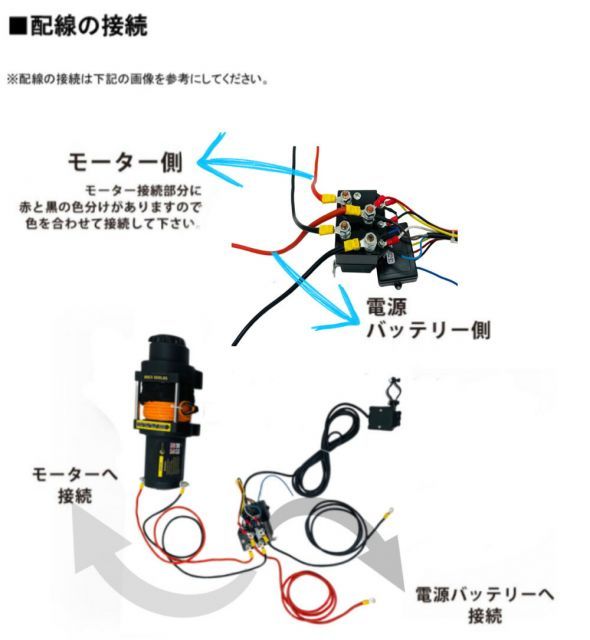 無線|有線リモコン付き