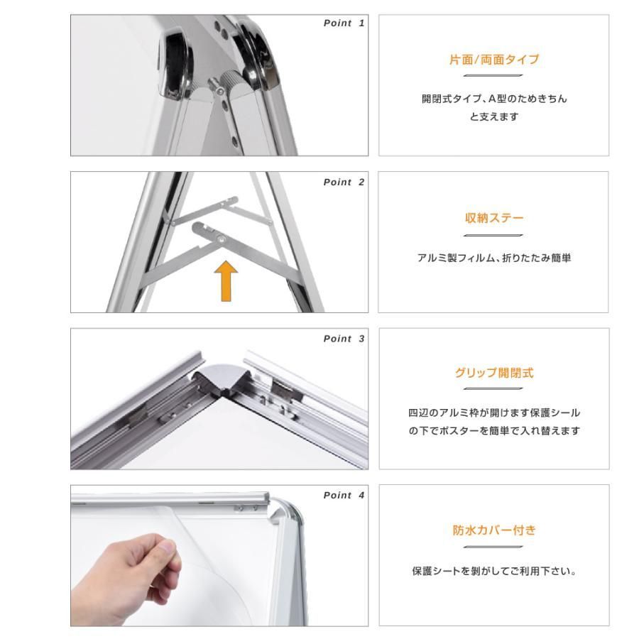 A型看板 片面