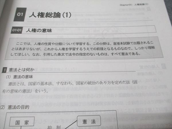 LEC東京リーガルマインド 公務員試験講座 Kマスター 憲法 2025年