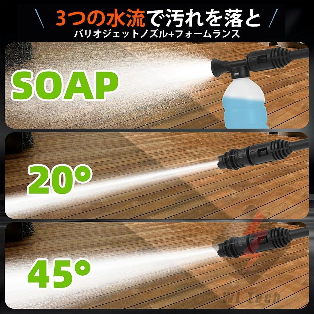 コンパクト