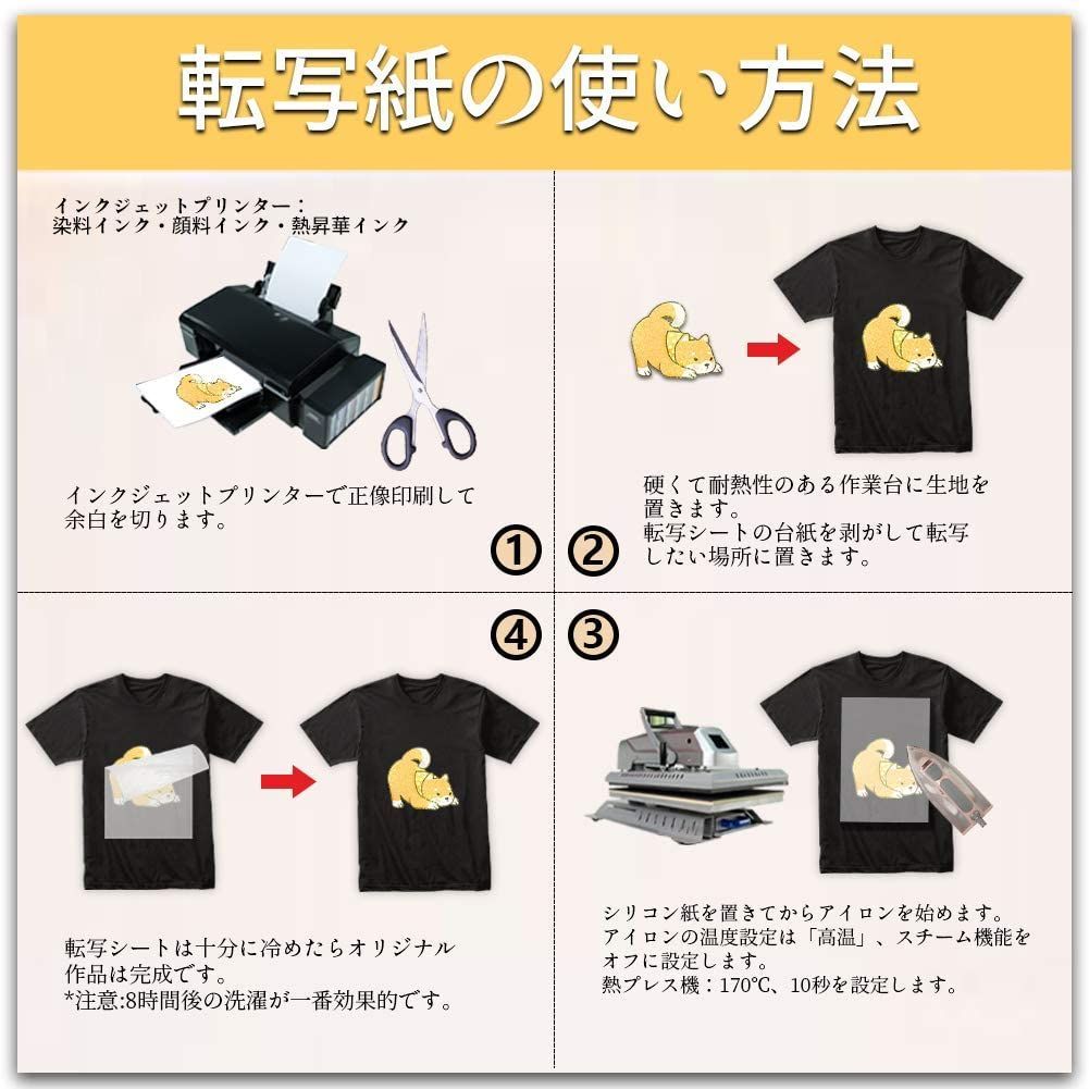 トップ 5枚セット 熱転写シート 紙 アイロンプリントシート ラバーシート tシャツや他の衣類などに使う 38cm 30cm ブラック 黒