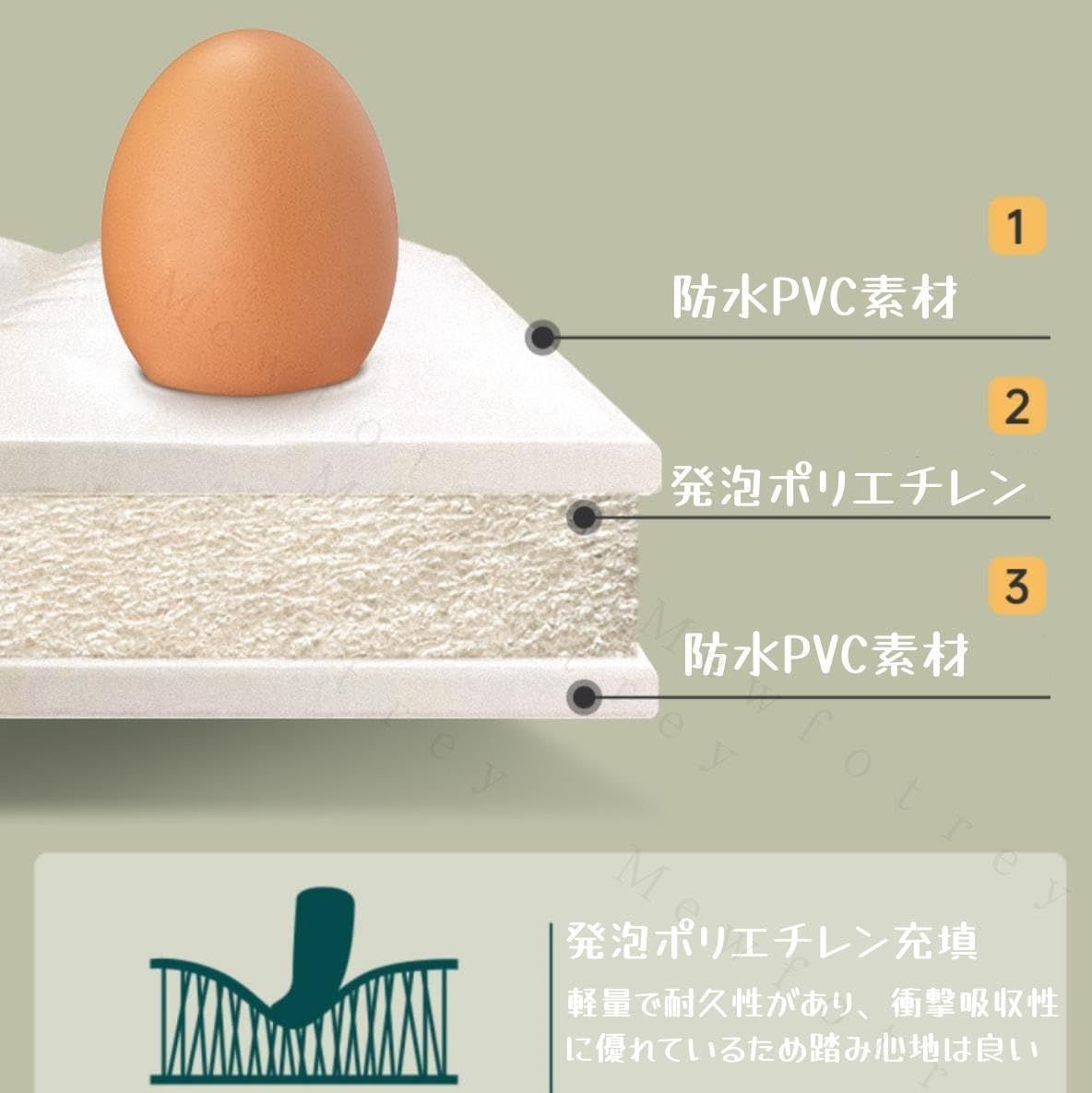 イエロー グリーン