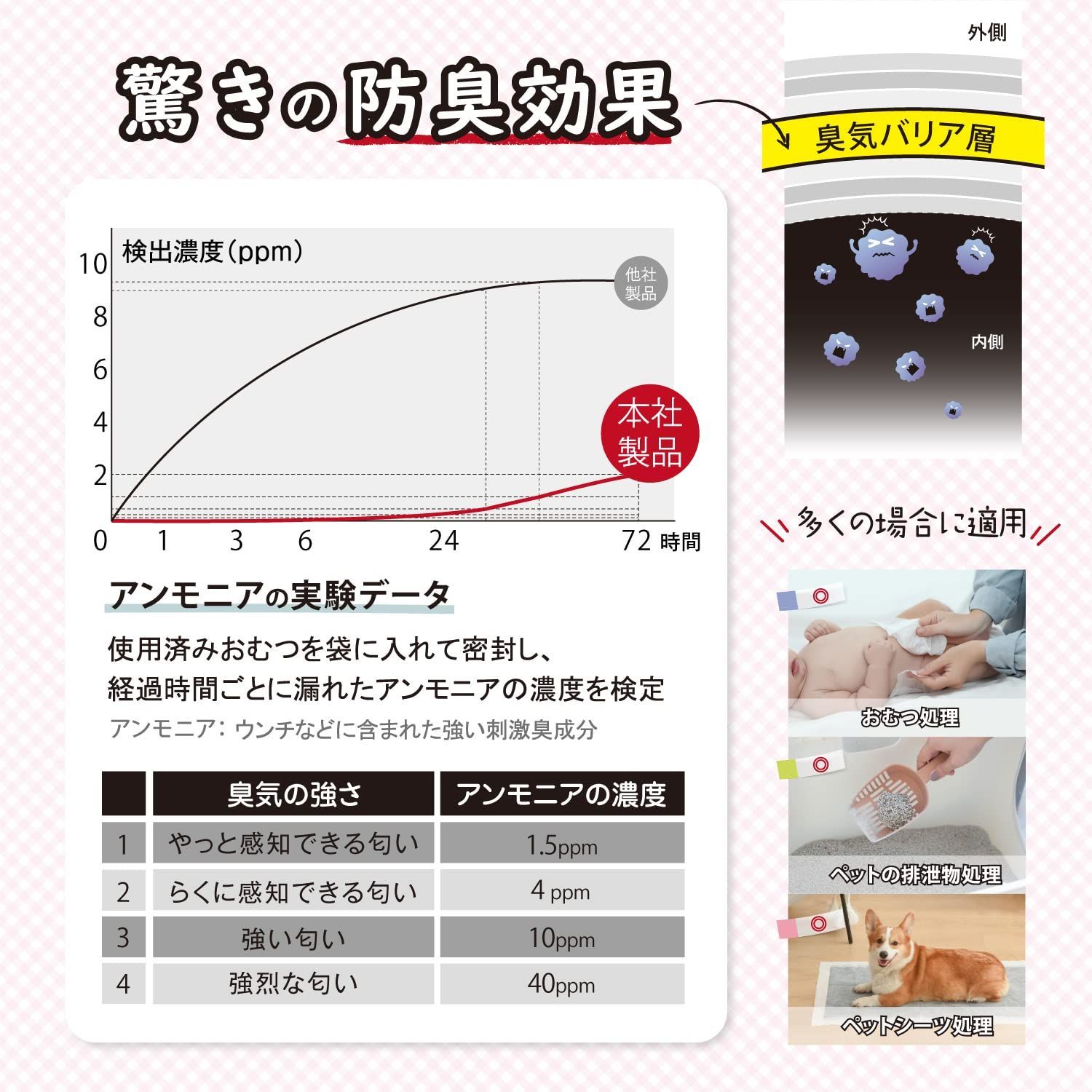 詰め替え袋 8個