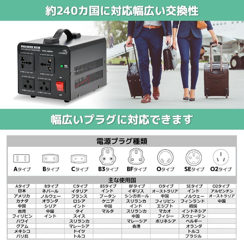 1500W