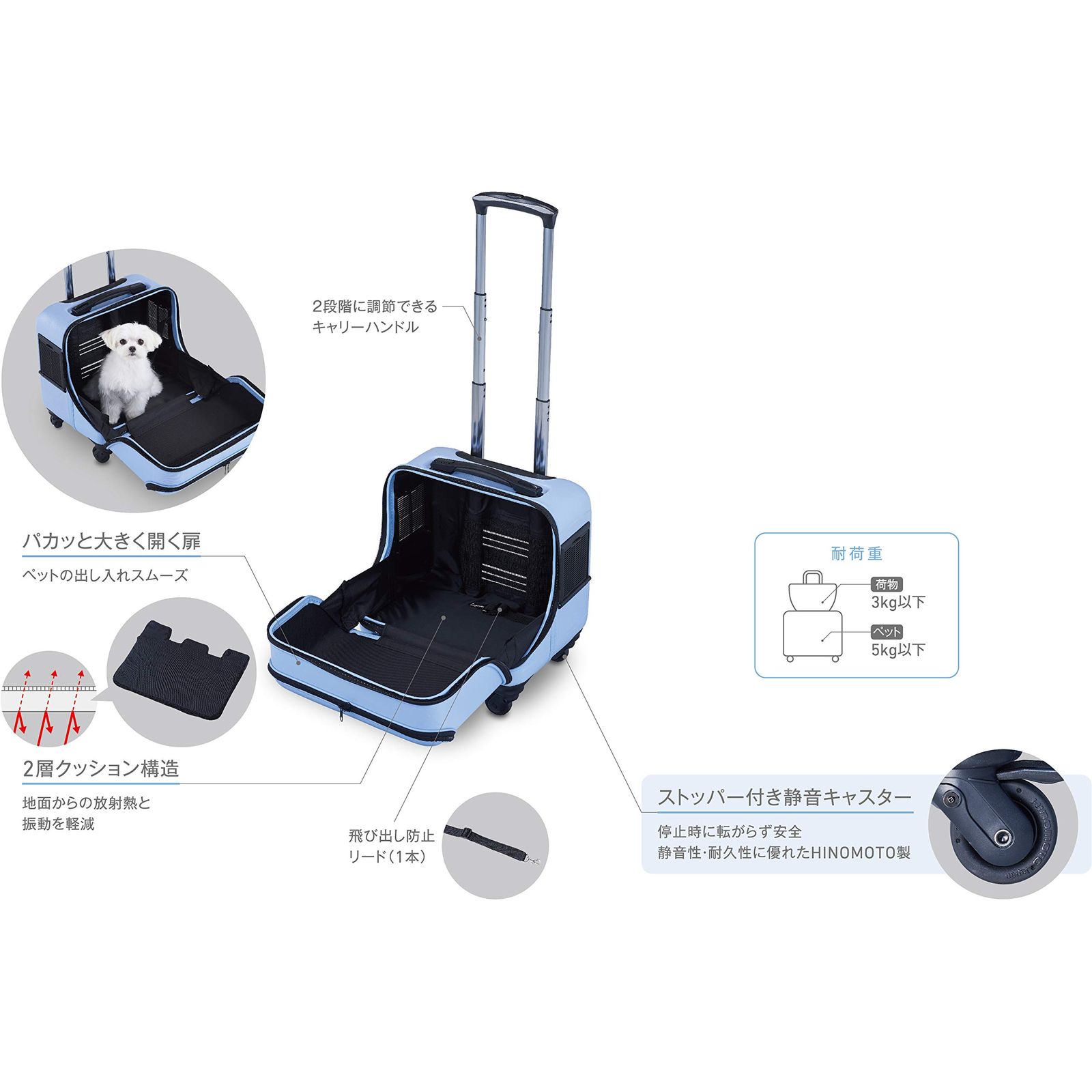 ペット用
