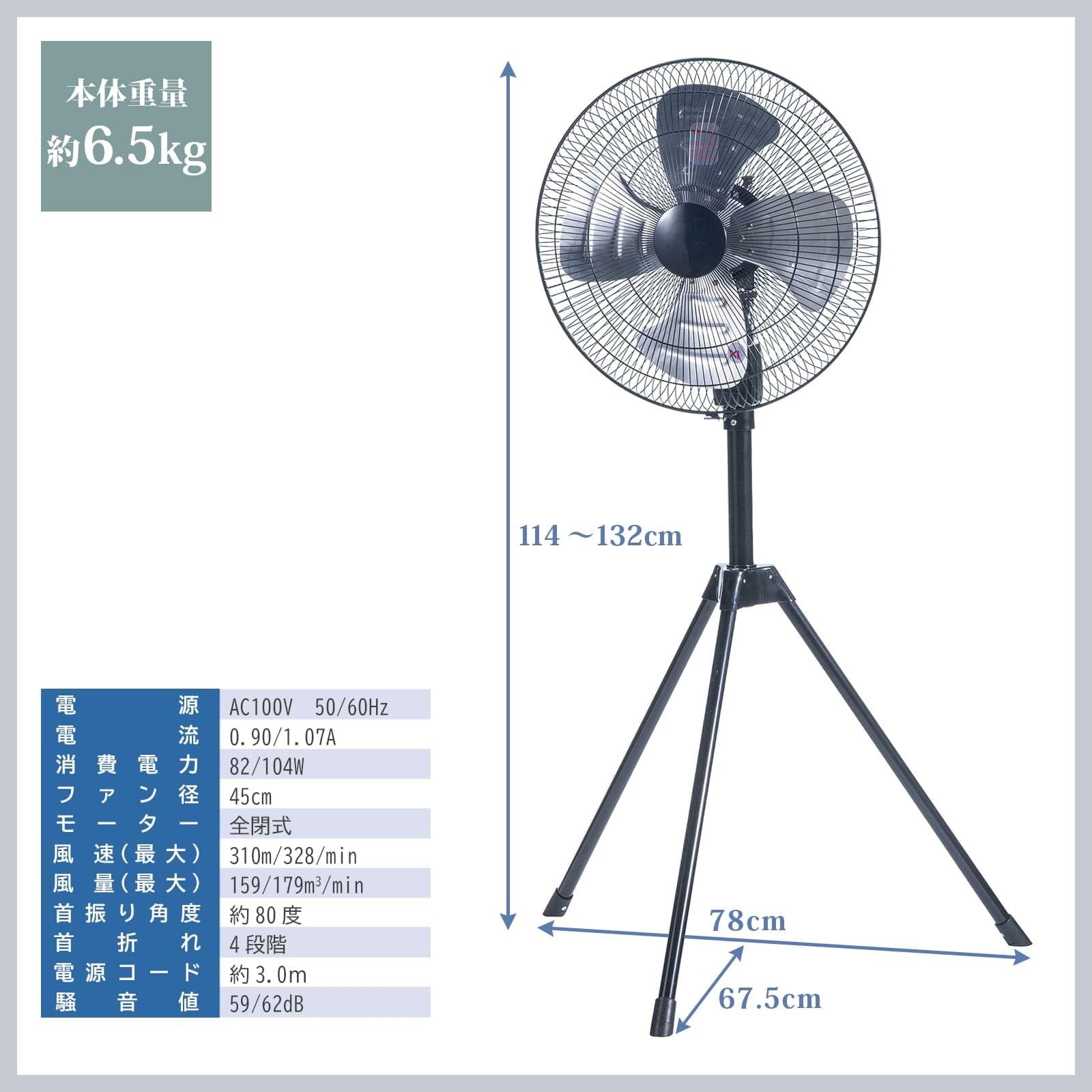 AC電源 アルミ4枚羽根