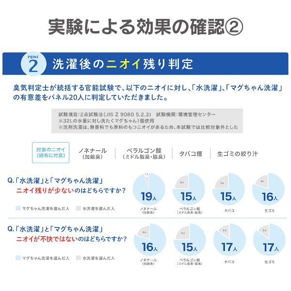 洗たくマグちゃんM 2個 ベビーマグちゃんの贈答バージョン 認定店 マグちゃん 洗濯マグちゃんM 部屋干し【メール便お届け】【代引不可】洗濯用品　洗濯補助用品　SENTAKUMAGCHAN マグネシウム 宮本製作所 洗たくまぐちゃんM(グレージュ) 2個セット