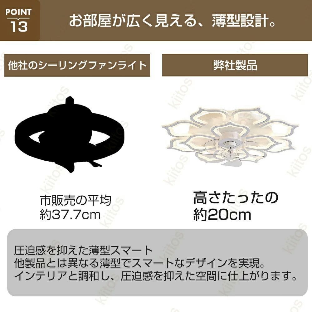 led