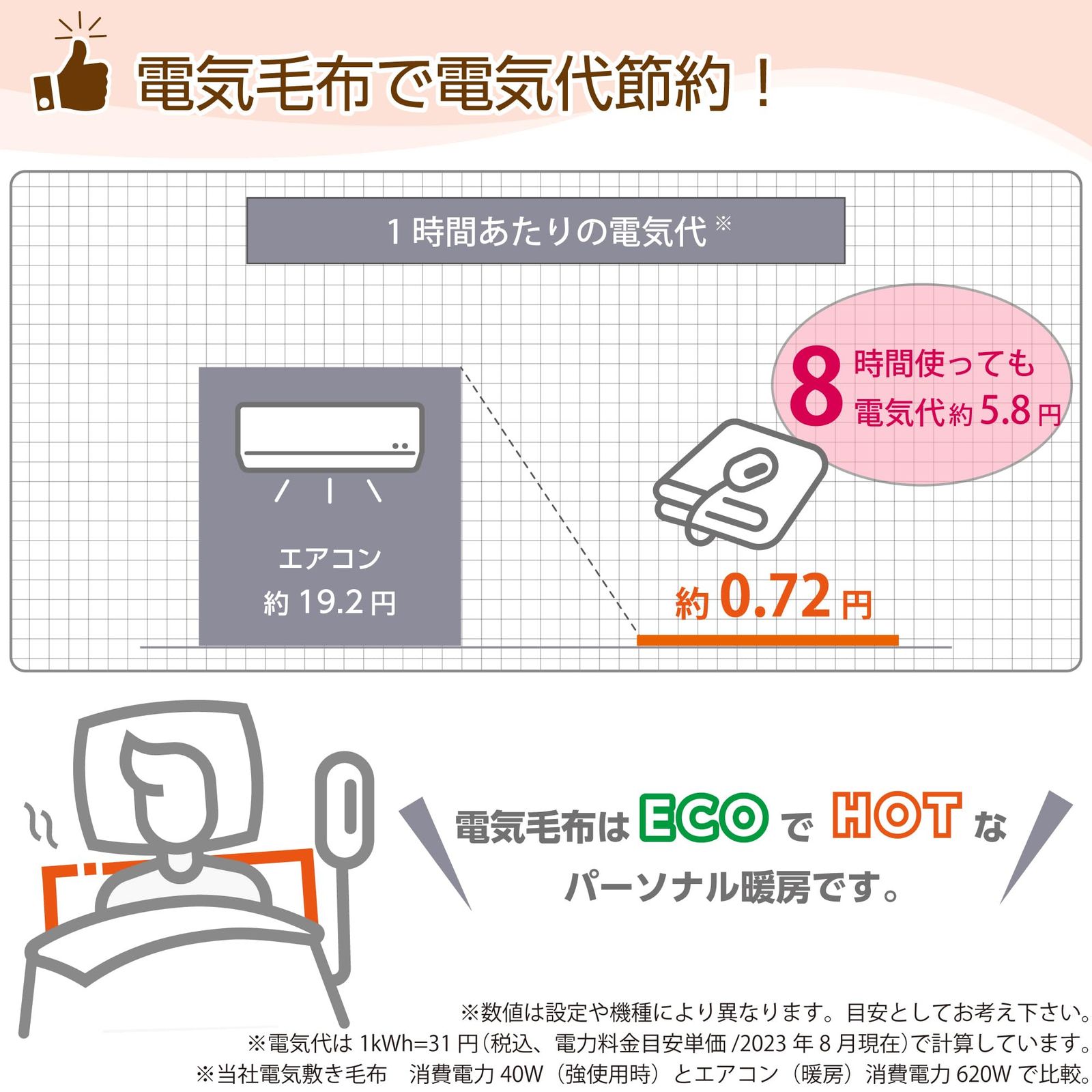 広電