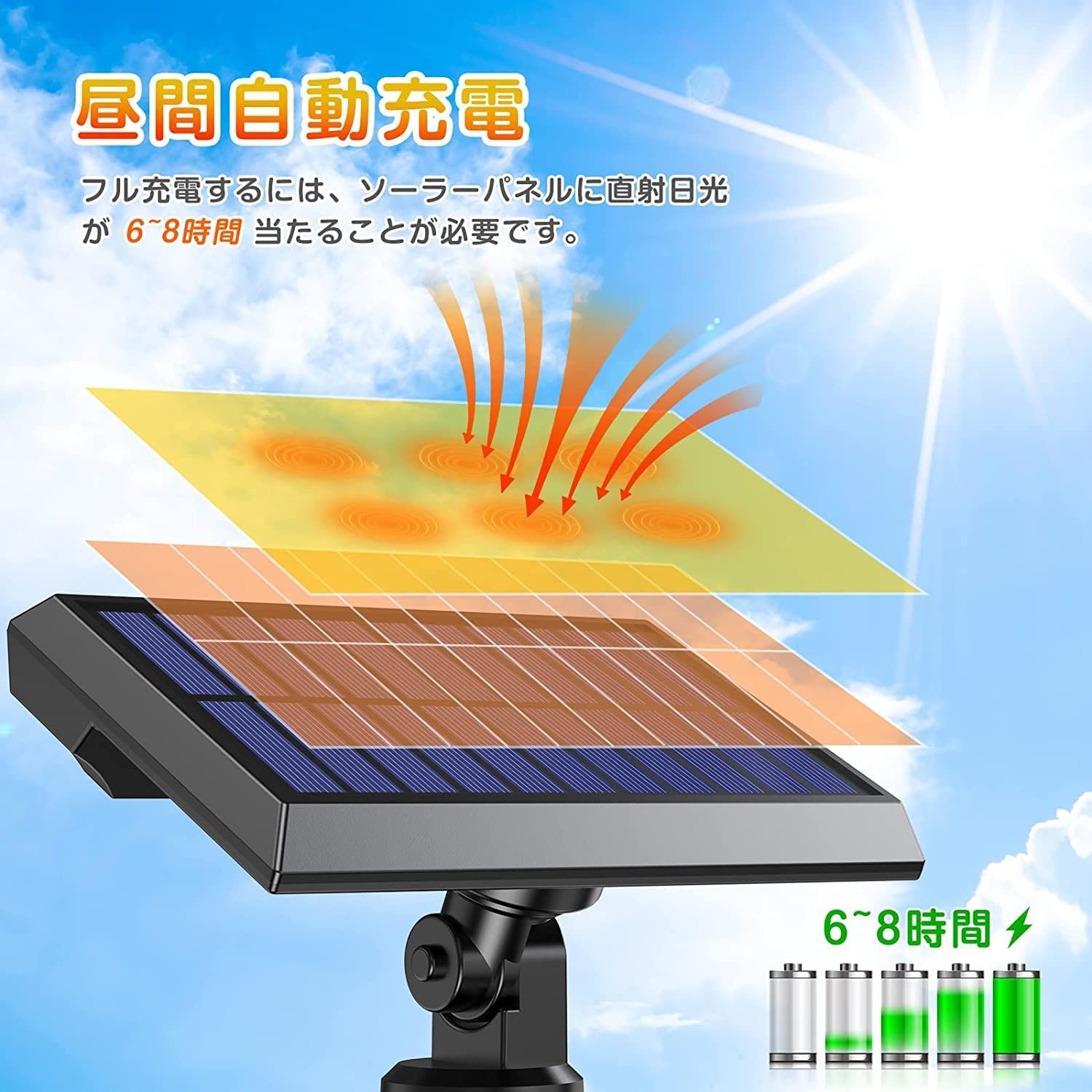 満点の KIMHOSHI春セールソーラーライト 屋外 ソーラーセンサーライト 防水 分離型 センサーライト 333LED 人感センサー 4灯式 IP 