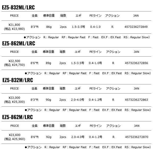 5G EZ5-862ML|LRC