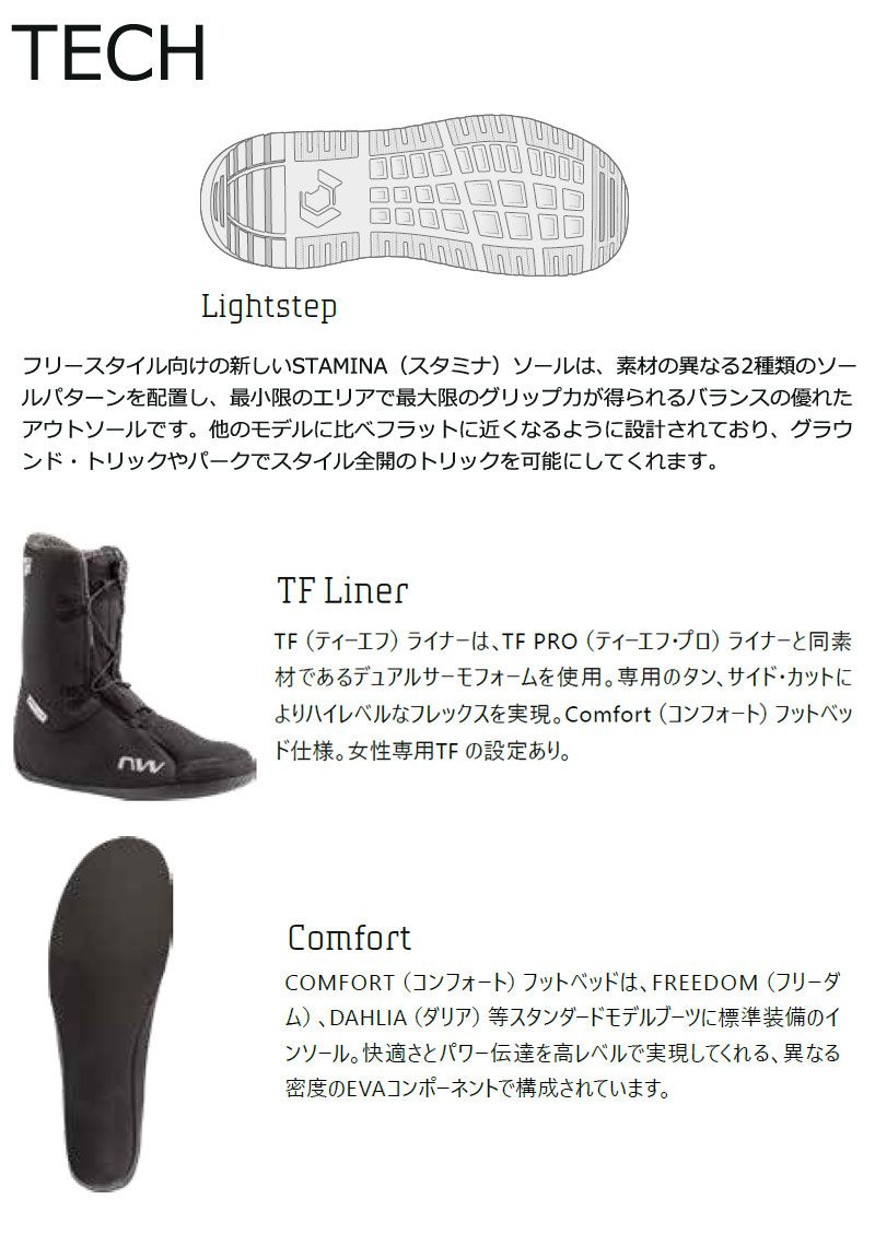 スノーボード 2025