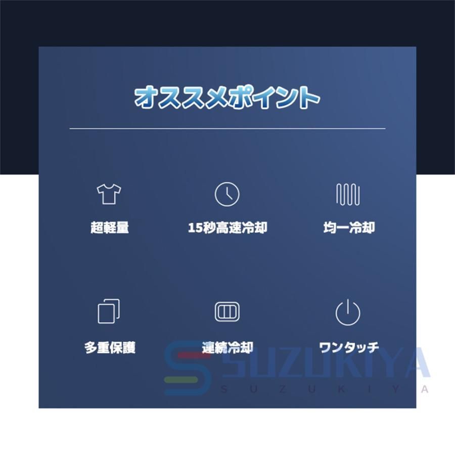 USB式