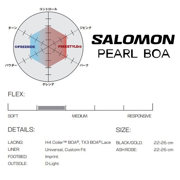 サロモン スノーボード ブーツ レディース L47266000 23-24 SALOMON PEARL BOA パール ボア 女性用 バランスフリー 2024 日本正規品