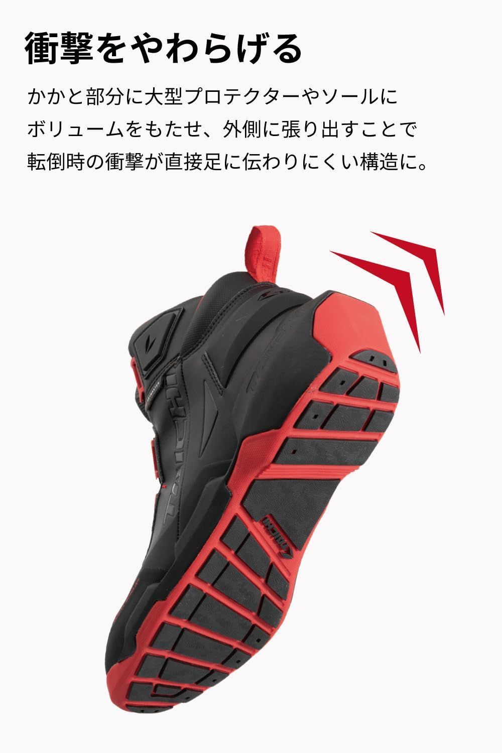DRYMASTER シフトガード装備