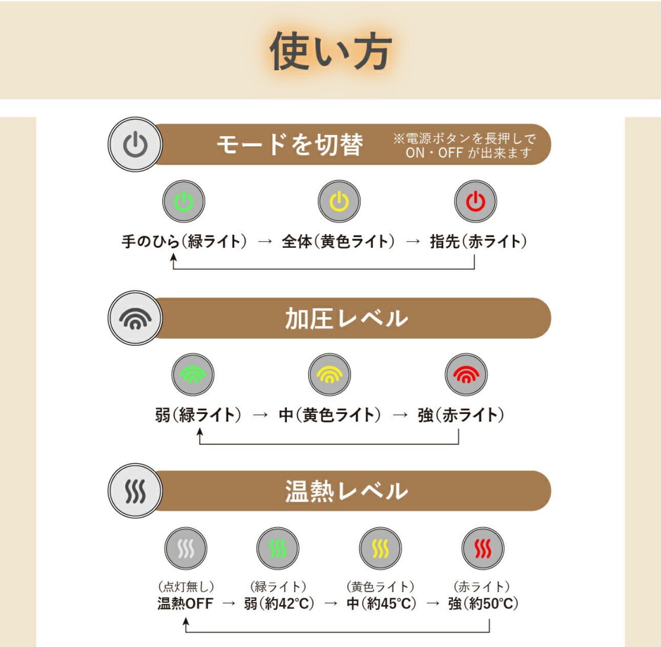 父親