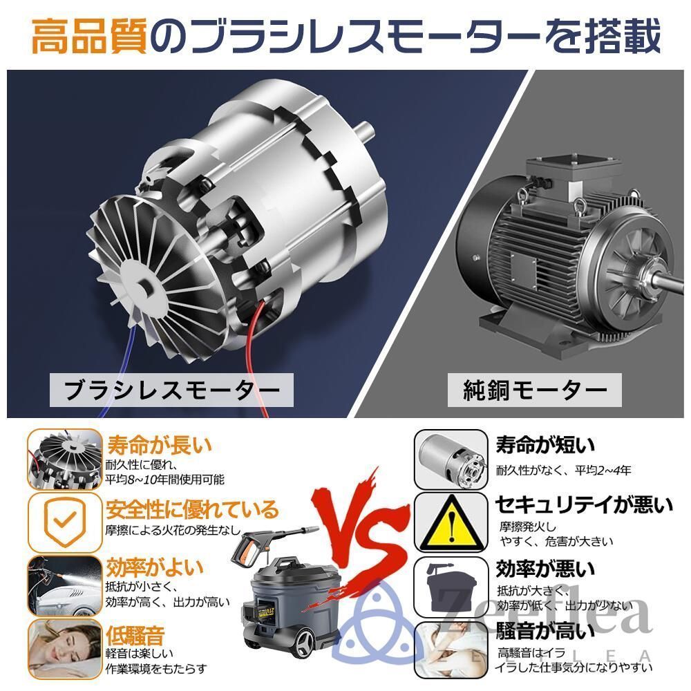 2025新登場】高圧洗浄機 タンク式 コードレス 充電式 タンク式高圧洗浄