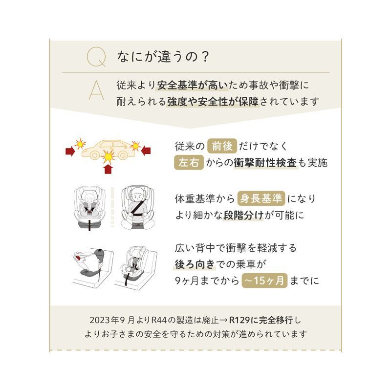 15ヶ月から 150cmまで対応