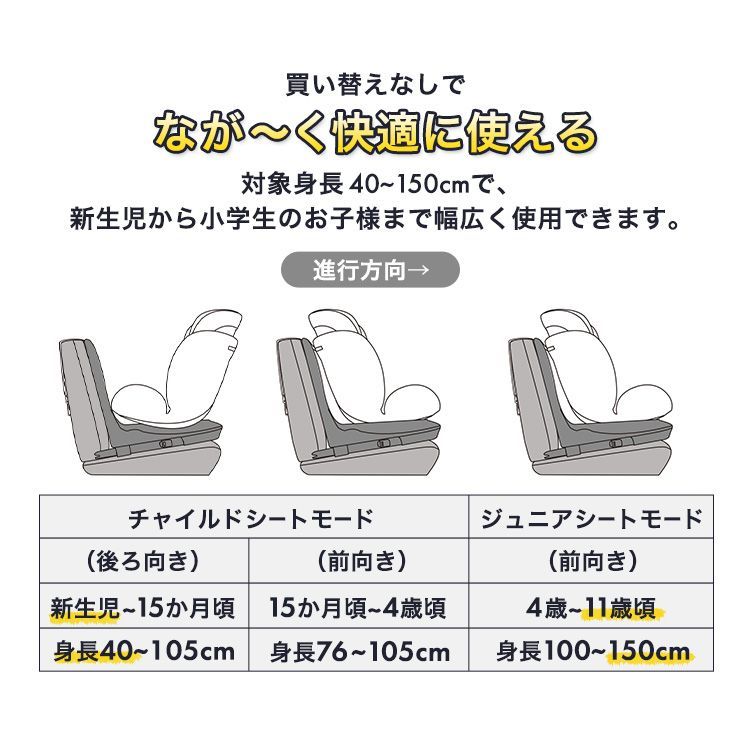 公式 チャイルドシート