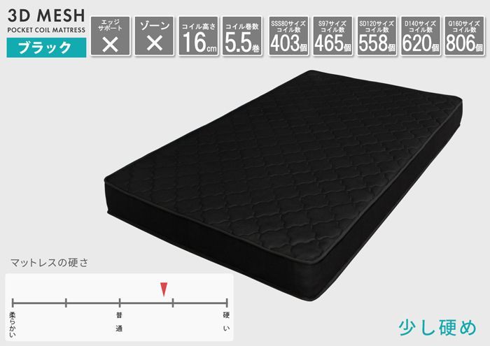 ブラックマットレスセット USBポートコンセント2口宮付きフロアベッド
