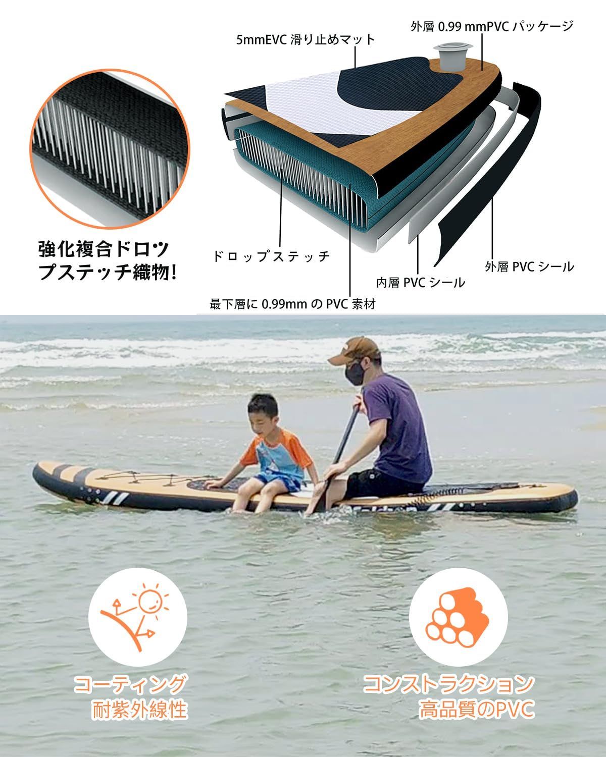 耐荷重量150kg