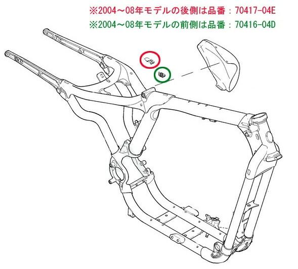 けいページ サイドカバー マウントキット 2004〜08年スポーツスター