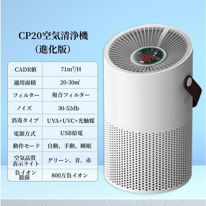 空気循環