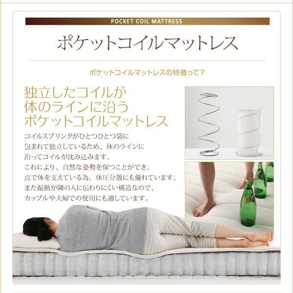 すのこ構造