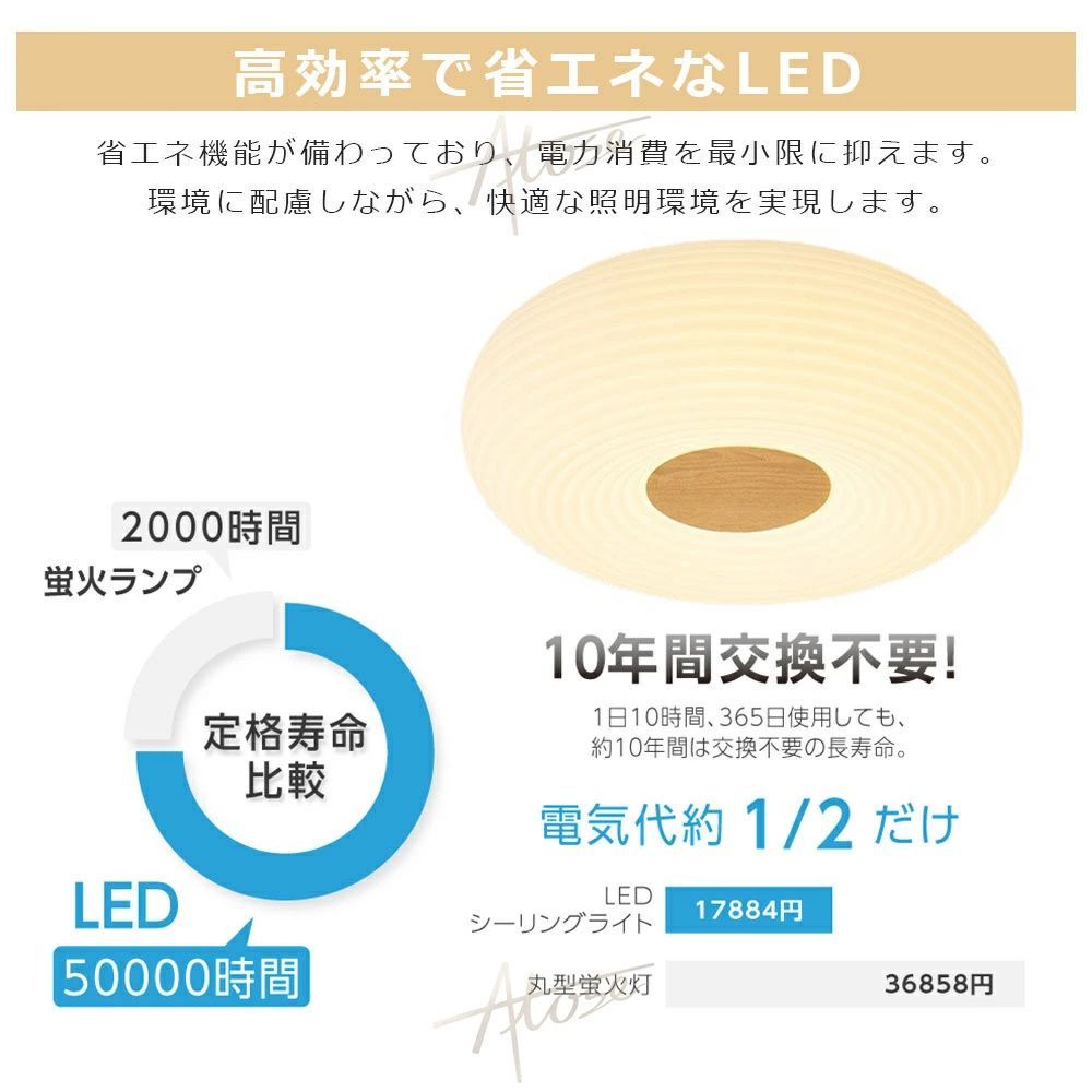 リビング照明 薄型