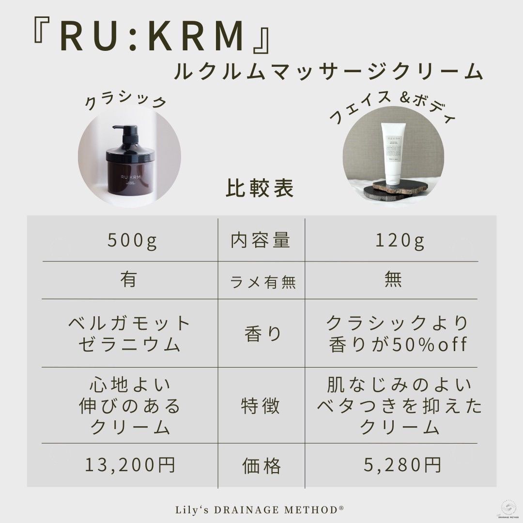 詰替え用 / RU:KRM ルクルム【詰替え用】ボディマッサージ