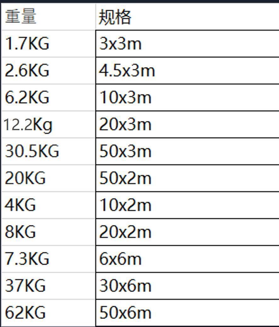 防水シート カバー 床 池 車 庭 ベランダ 屋根 野外 工事 黒色 716