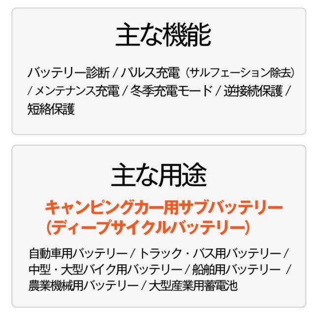 ディープサイクルバッテリー充電器 12V