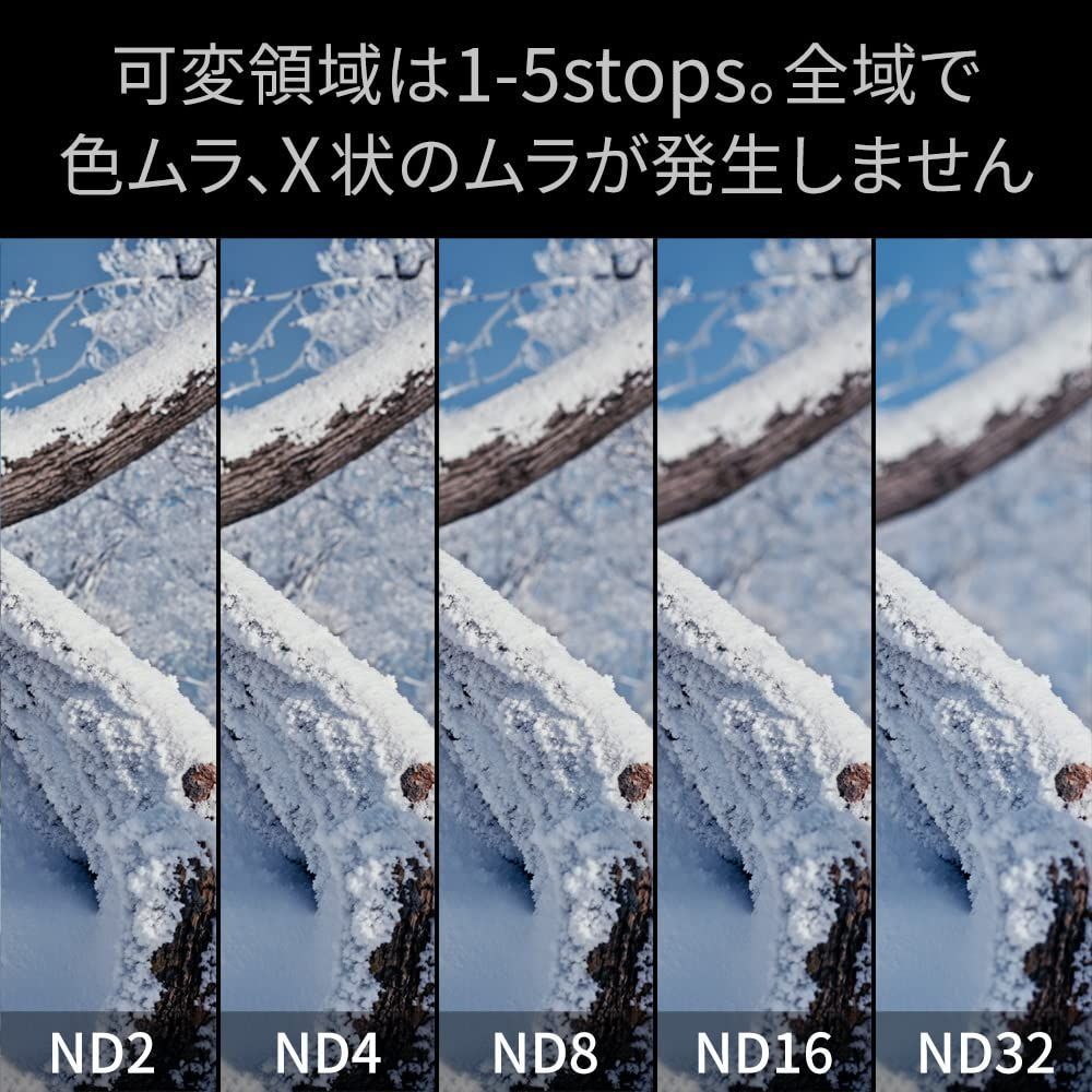 ND2-32