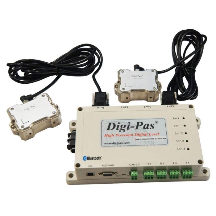 Digi-Pas