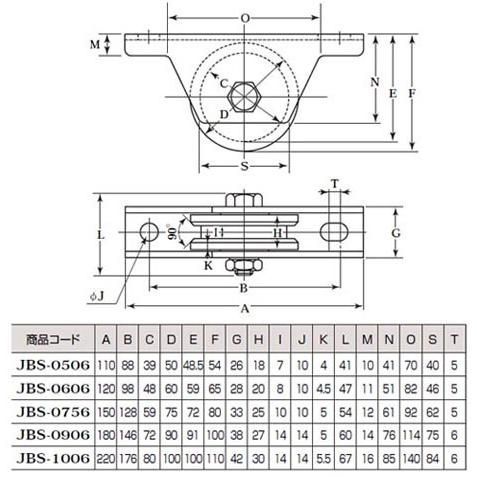 ヨコヅナ JBS-1006 ステンレス重量戸車 VH兼用型 100mm