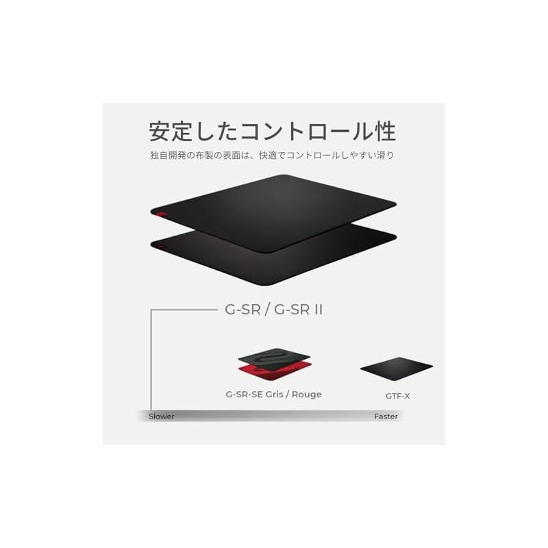 BenQ ゲーミングマウスパッド ZOWIE G-SR II 布製 クロス ラバーベース 滑り止め加工 フルフラット ステッチ加工 3.5ｍｍ