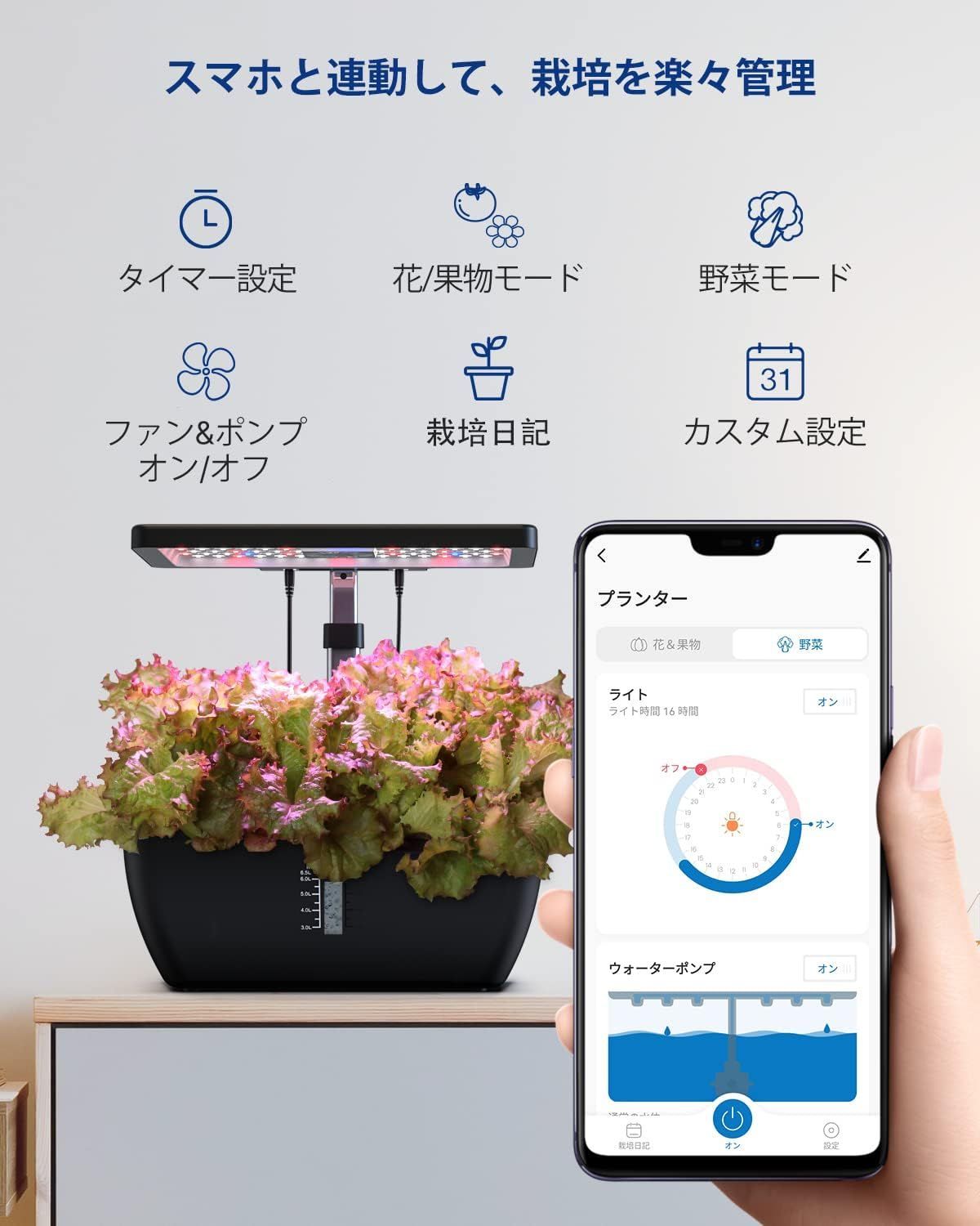 iDOO 水耕栽培キット 12株用 LEDライト付き IG302S アプリで遠隔操作 iDOO 水耕栽培キット 12株用 LEDライト付き IG302S アプリで遠隔操作