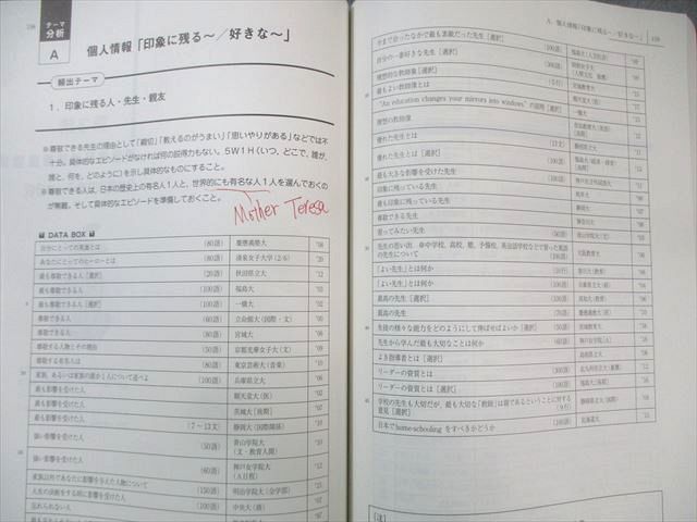 駿台 自由英作文のエッセンス 2024 竹岡広信 023S0D 駿台 自由英作文のエッセンス 2024 竹岡広信 023S0D - メルカリ