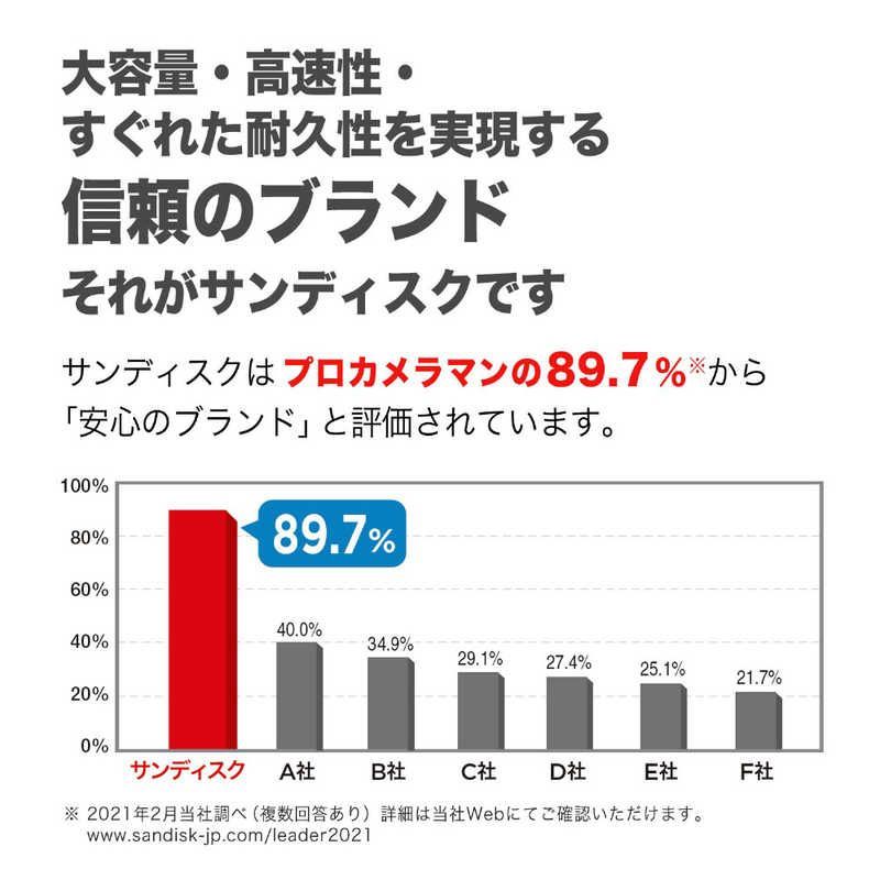 Extreme サンディスク SanDisk microSDXCカード Sandisk 64GB 256GB | UHS-I microSDXC PRO MicroSDカード ExtremePRO SANDISK SanDisk(サンディスク) エクストリームPRO