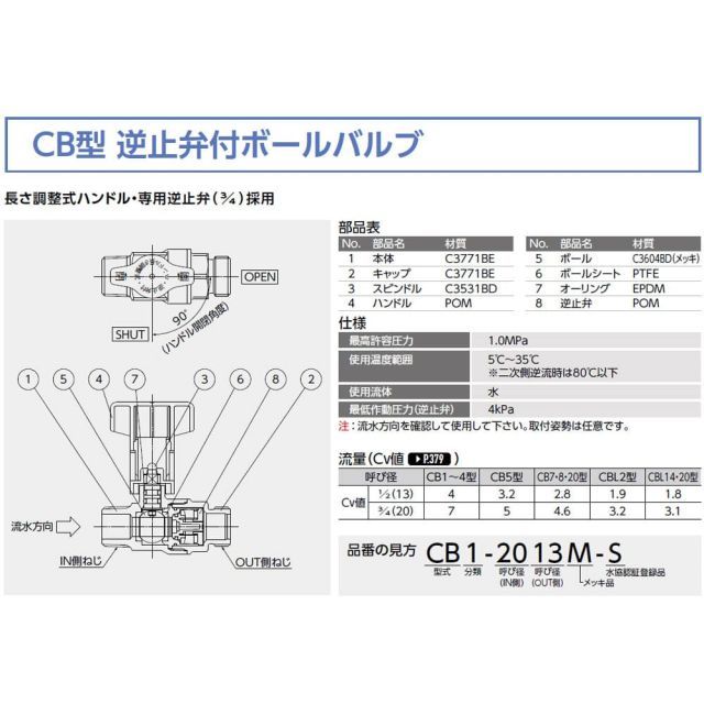 CBW7C-1620M-S】オンダ製作所 逆止弁付ボールバルブ CBW7型 PB用 CBW7C-1620M-S】オンダ製作所 逆止弁付ボールバルブ CBW7型 PB用
