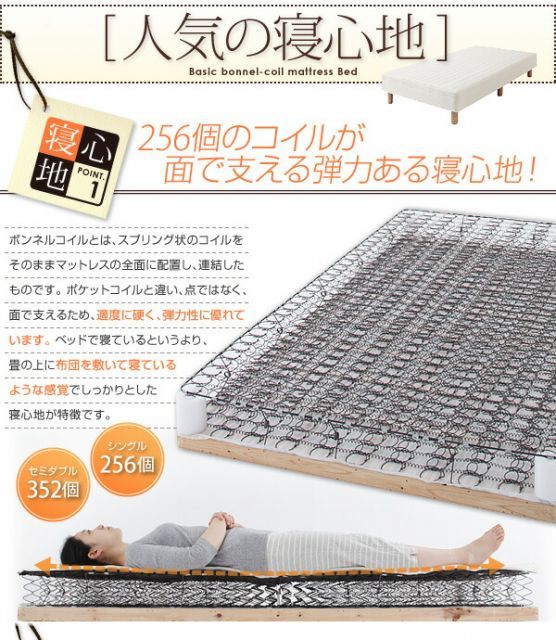 ベーシックボンネルコイルマットレス 脚22cm