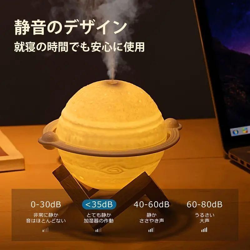 加湿器サイレントプラネット
