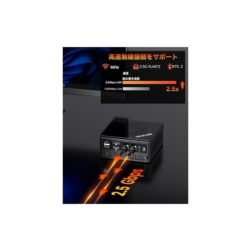 超高性能ゲーミング＆生産性ミニPC