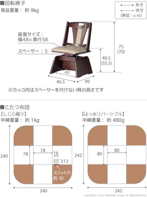 4点セット