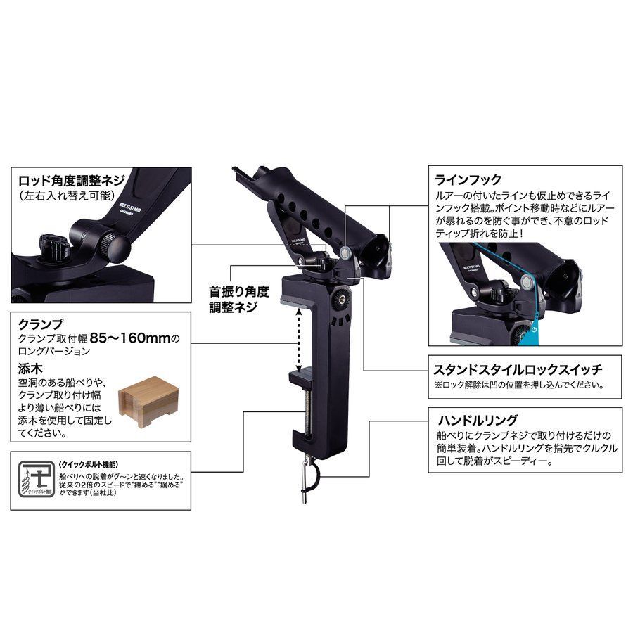 QUIKLOK クイックロック マルチスタンド LPH004 - PCプラットフォーム