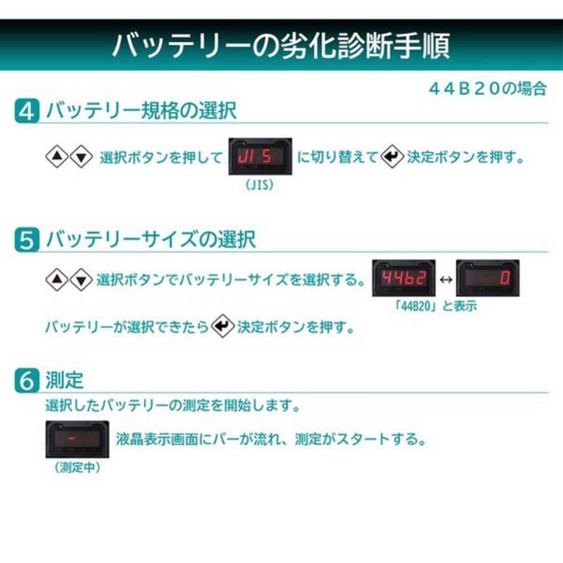 【 新品 未開封 】 大自工業 バッテリー診断機(LEDデジタル表示) DC12V 診断内容：CCA値・CA値・MCA値 バッテリー劣化・発電状態＆始動能力検知 ML-102 未使用 送料無料