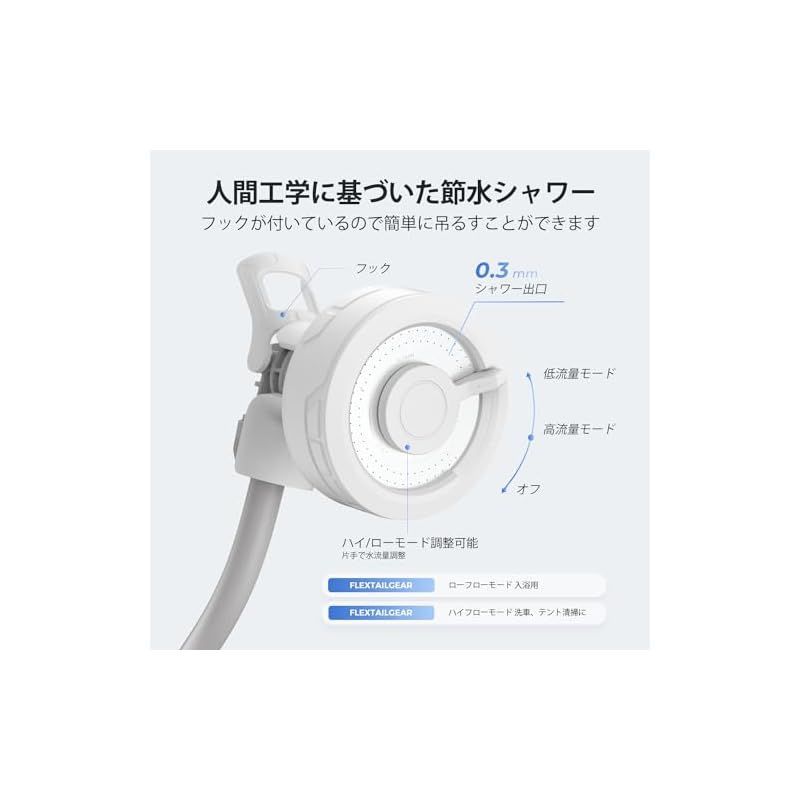 コンパクト ペットシャ