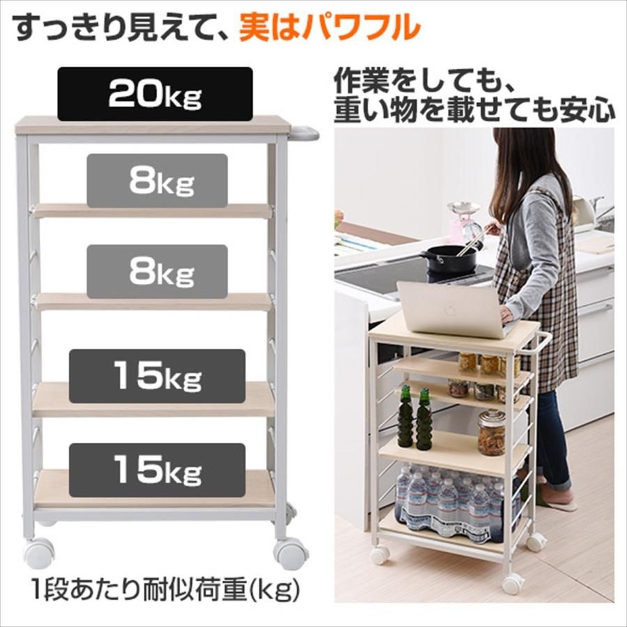 全体耐荷重66kg